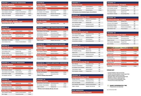 a f l results|afl fixture 2023 pdf printable.